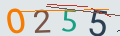verifycode